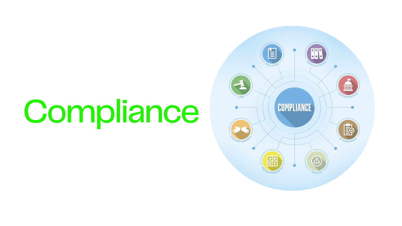 Compliance